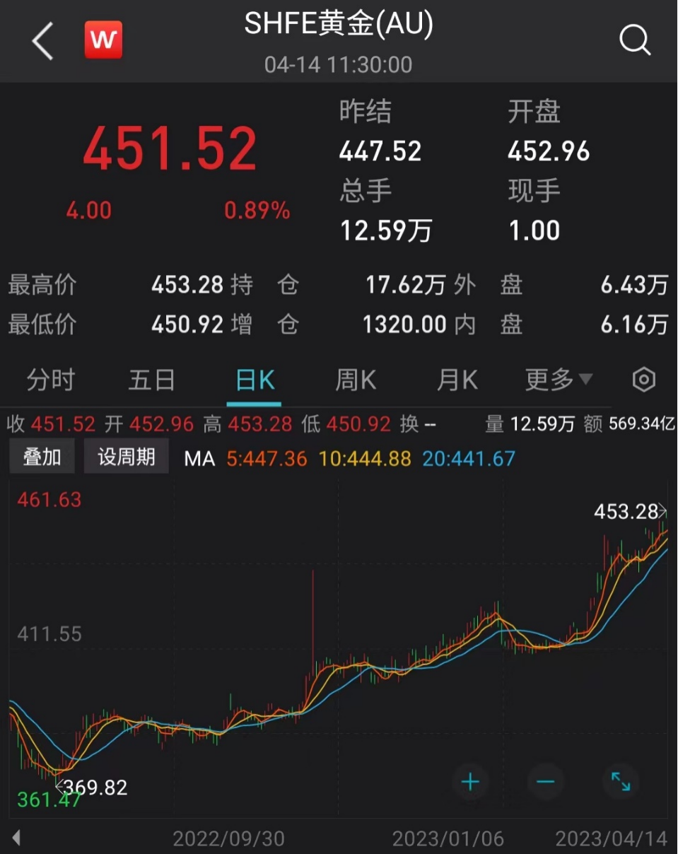 花开无言 第42页