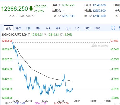 历史上的11月10日，最新经济网下的温馨日常回顾与记录