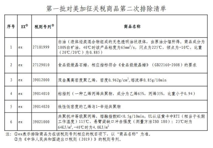 初学者到进阶用户必备指南，最新跳对公步骤手册，这星期最新攻略分享