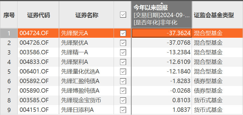 2024年河南银行招聘新动向解析，观点分析与个人立场阐述