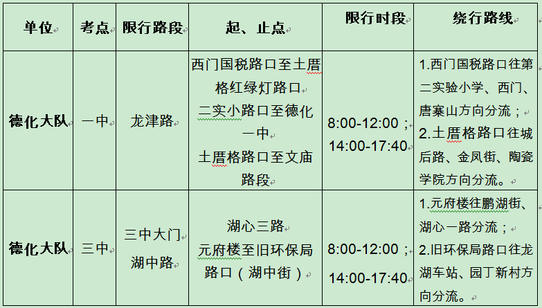 智能禁食禁饮监控系统引领革新，见证术前准备新纪元来临的见证日——历史上的术前禁食禁饮时间变迁与新时代来临的启示