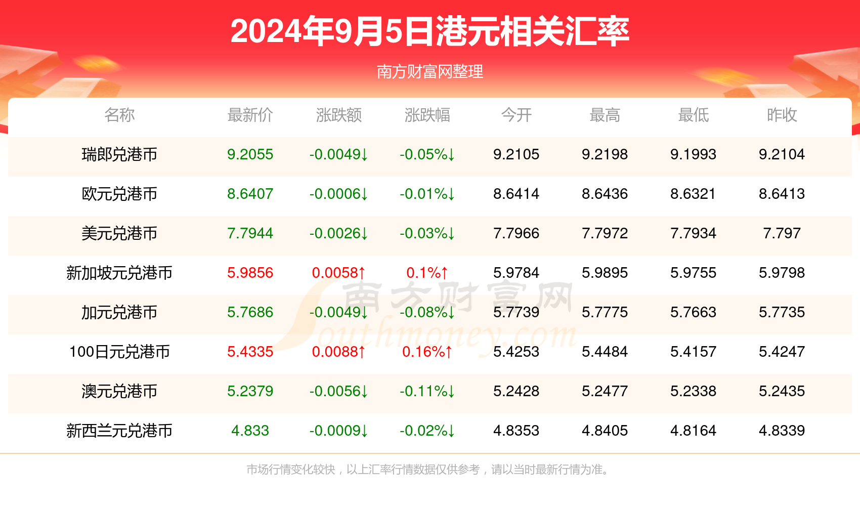 初遇在故事开头 第41页