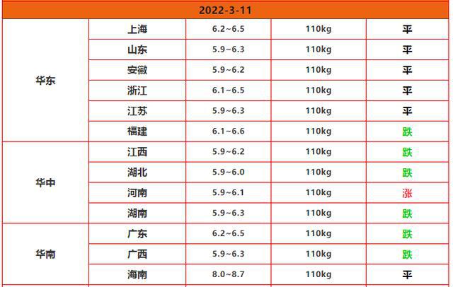 回眸最初 第45页