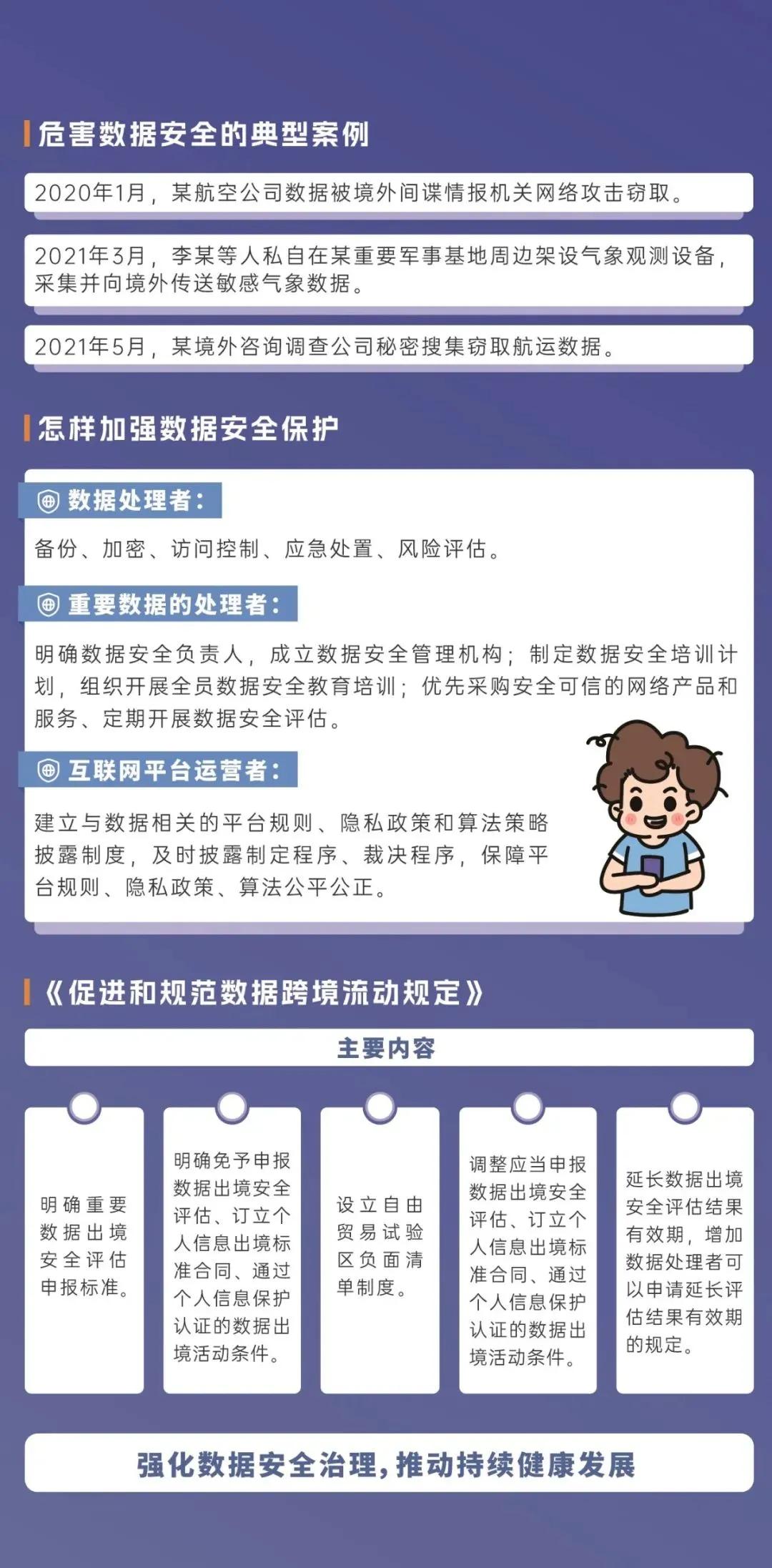 澳门免费正版资料，网络安全保障_NPM519.93挑战版
