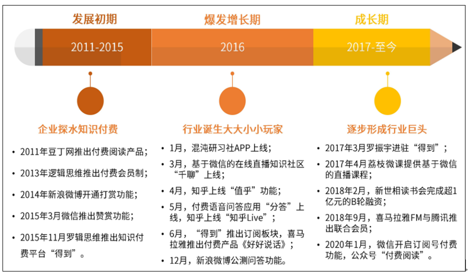 云烟 第45页
