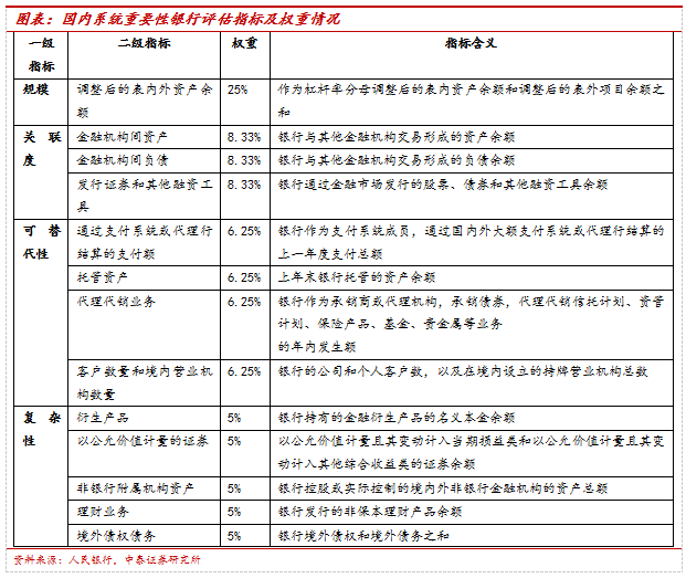 2024新澳免费资料大全,安全策略评估方案_BYP923.42冒险版