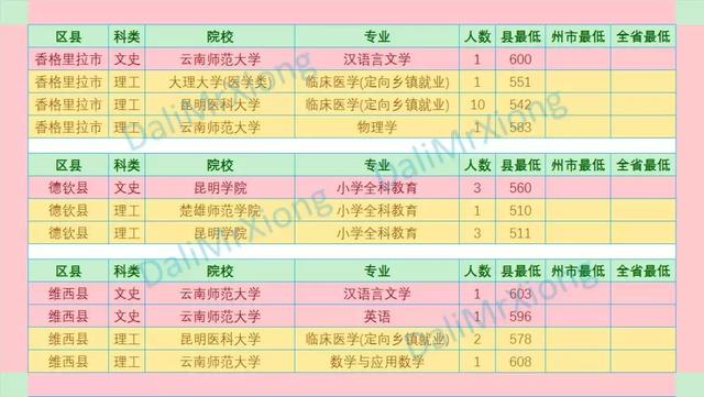 guierjianmu 第29页