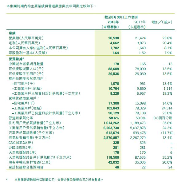 新奥门资料宝典，最新正品全收录_炼气境FWM725.88