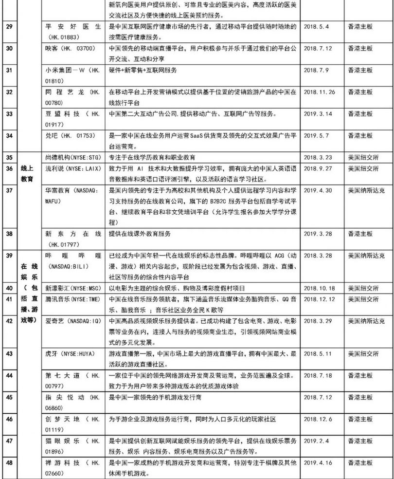 2024新澳资料免费精准资料,增值电信业务_FHL903.98洞虚