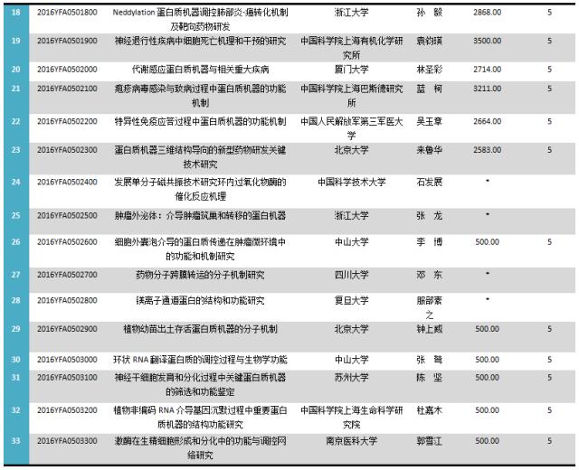 renguizili 第28页