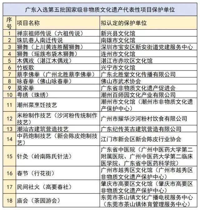 澳门6合开奖结果+开奖记录,安全策略评估_通脉境UHS684.29