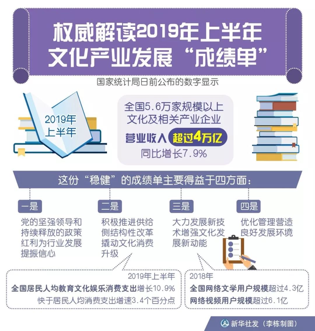 longmajingshen 第28页