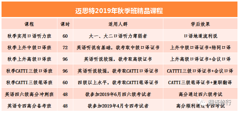 admin 第40页