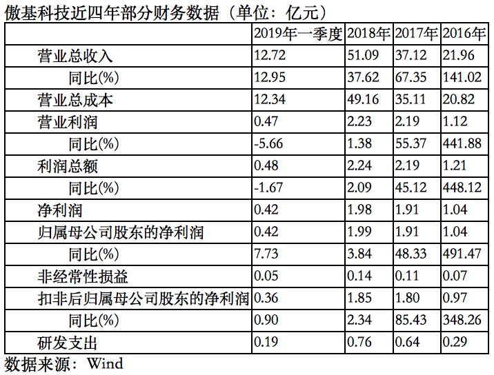 mubuzhuanjing 第27页