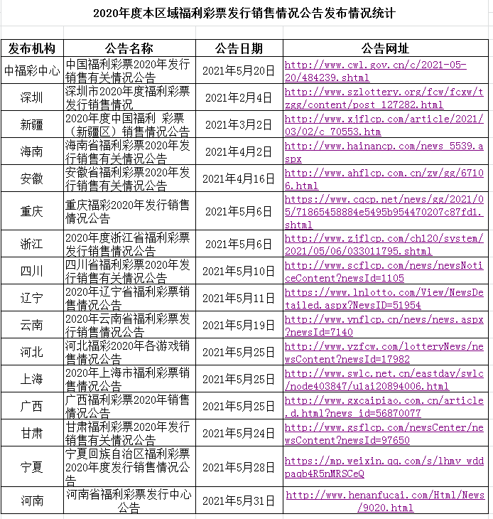 天备二八 第30页