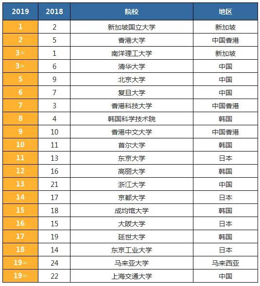 新澳门三中三必中一组,投资回收期_练气NDF950.6