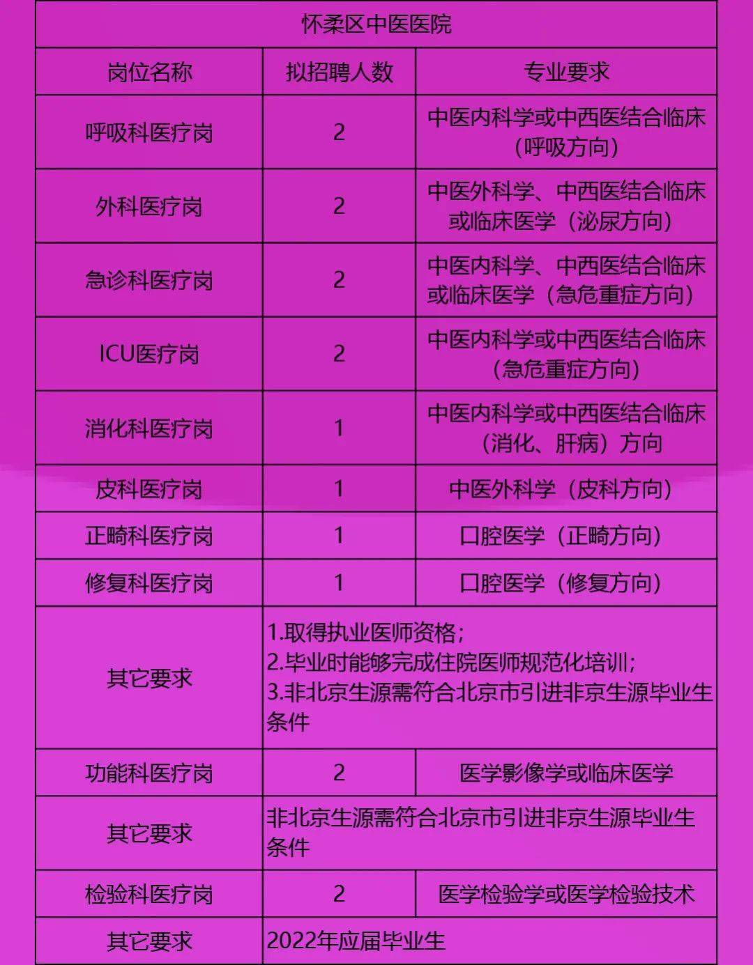 浅笑轻吟梦一曲 第42页