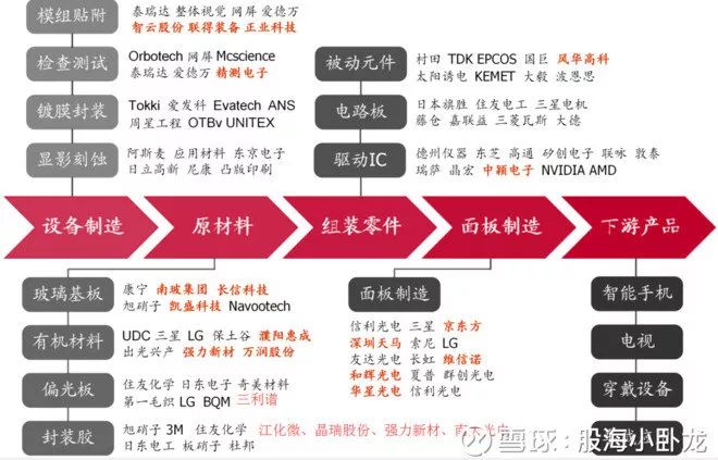 橘虞初梦 第40页