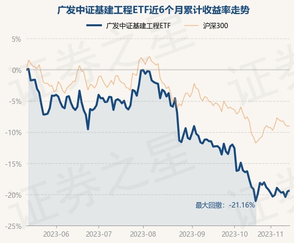 往年11月13日中国建筑重组动态更新，最新消息与进展