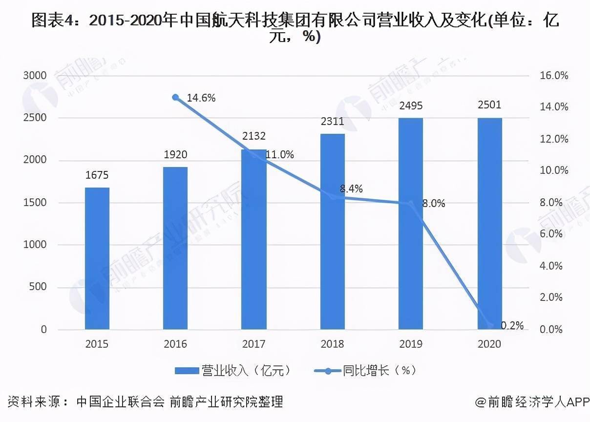 白宫沦陷背后的故事，变化的力量与自信的诞生历程揭秘