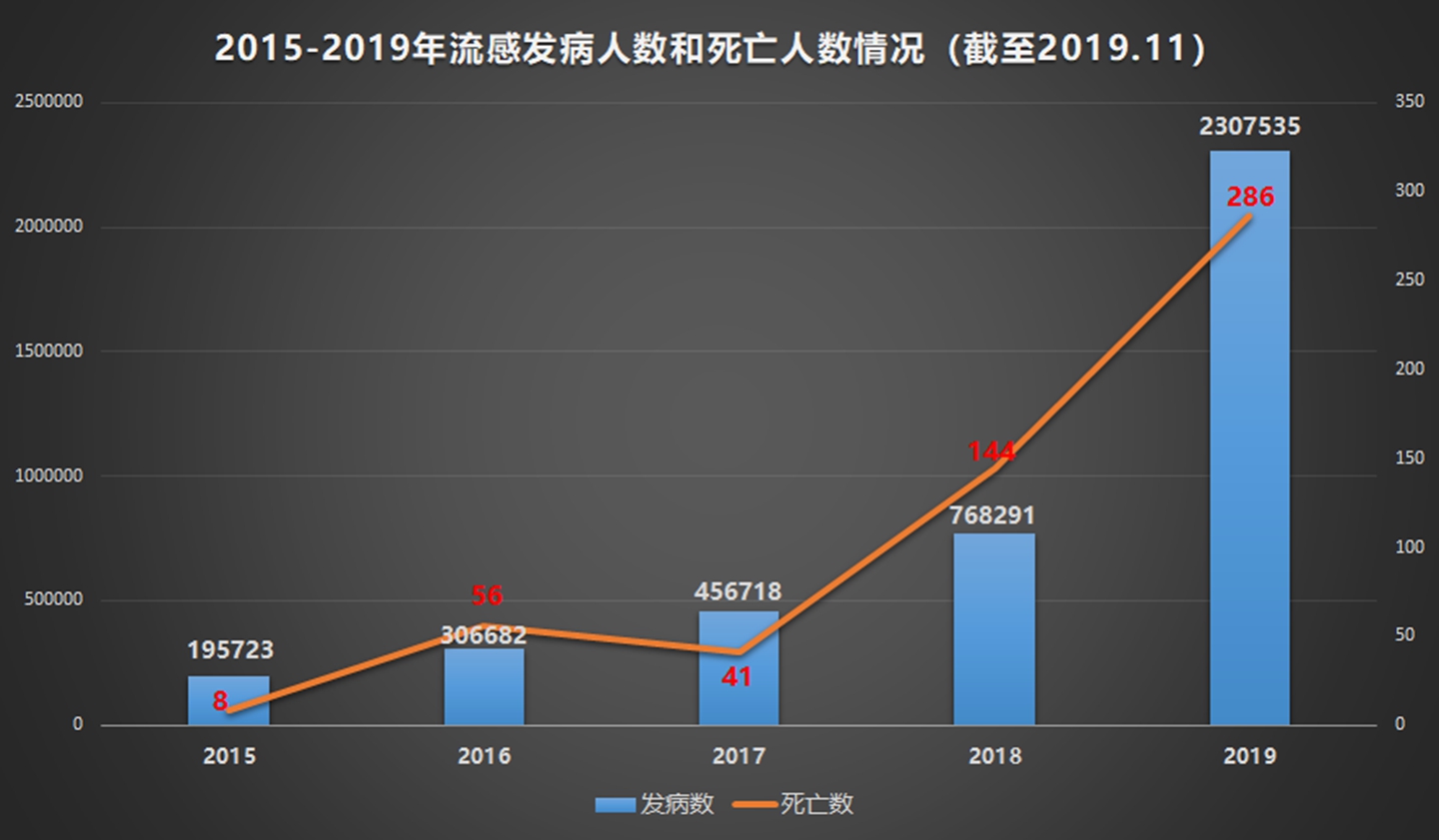 江南烟雨断桥殇 第35页