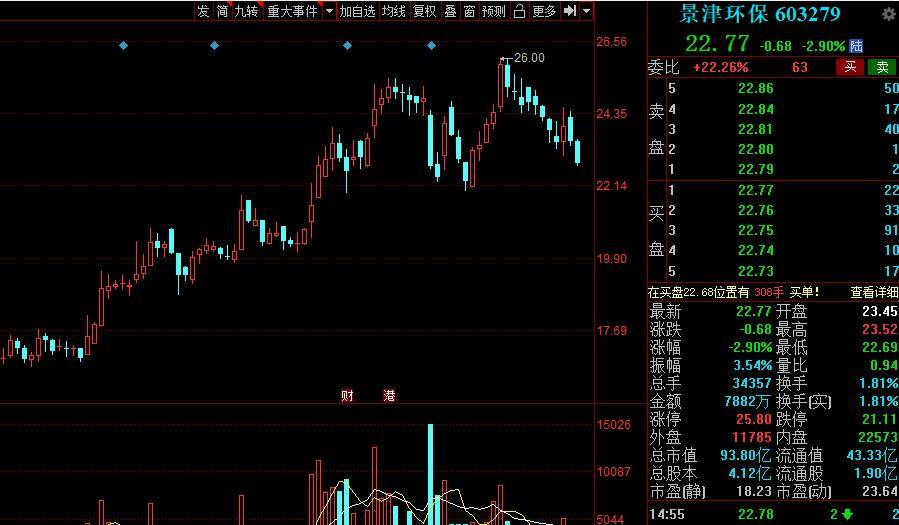 安徽寿县最新房价走势揭秘，11月市场分析与房价动态更新