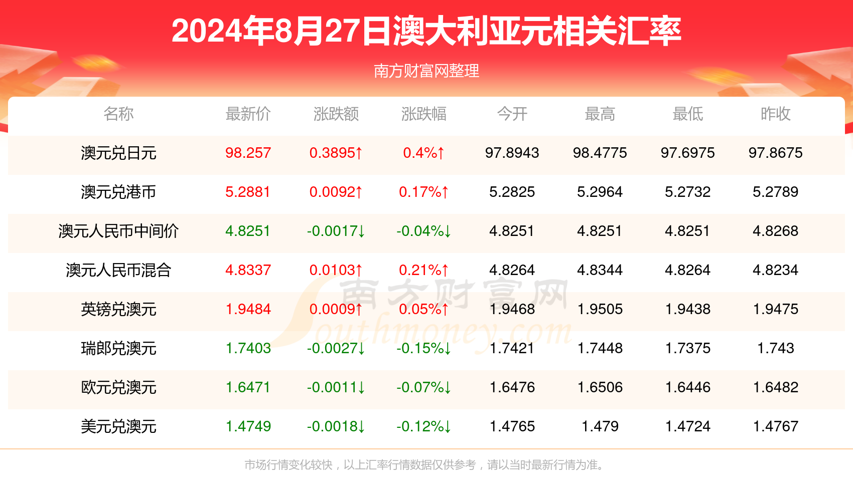 浅笑轻吟梦一曲 第36页