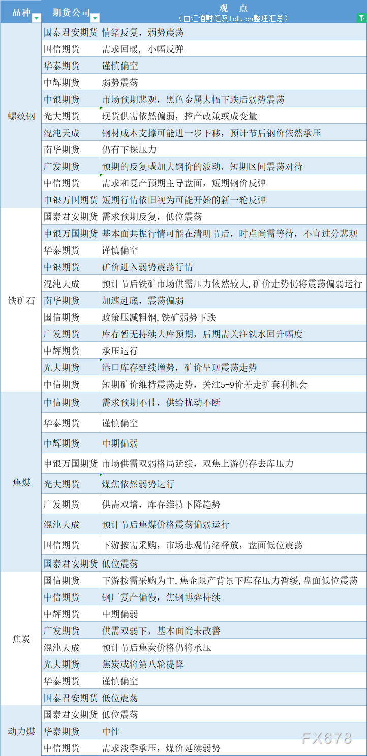 江南烟雨断桥殇 第34页
