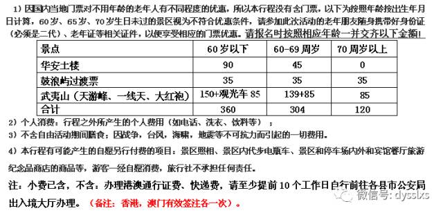 香港二四六开奖结果大全,定性解析明确评估_PLO91.428旅行版