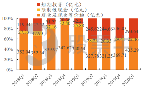 yiyanjiuding 第28页