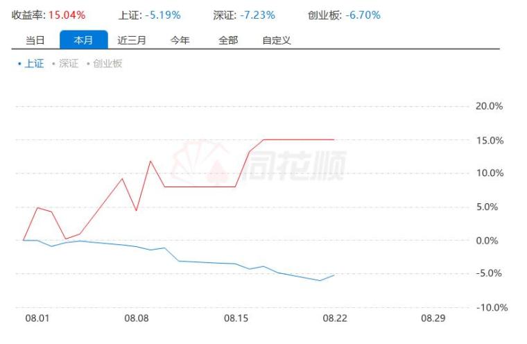 新奥今天开奖结果查询,效率评估方案_ISN91.233智慧共享版