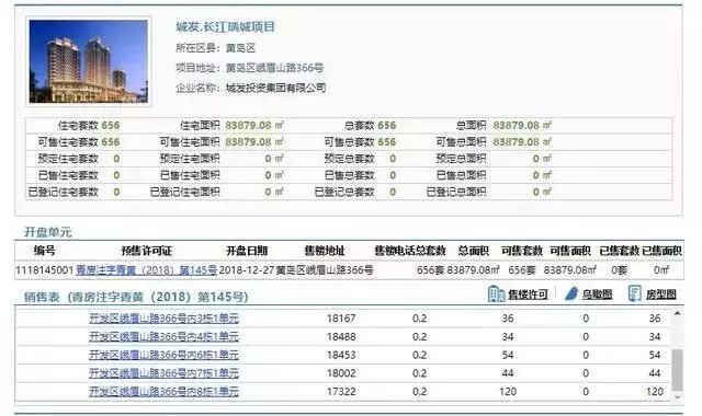 奥门天天开奖码结果2024澳门开奖记录4月9日,具象化表达解说_PYW91.969极致版