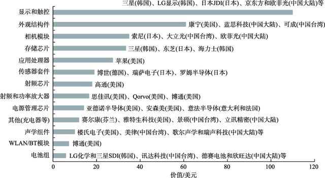 decaijianbei 第29页