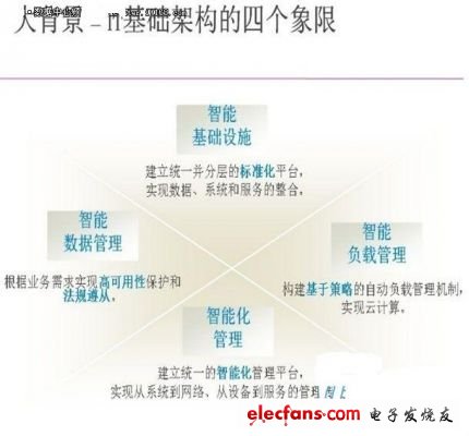 yankongsihai 第28页