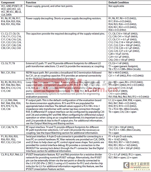 2024天天彩资料大全免费600,安全设计方案评估_EBK91.307愉悦版
