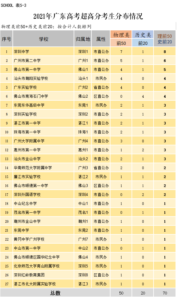 jiaorouzaozuo 第31页