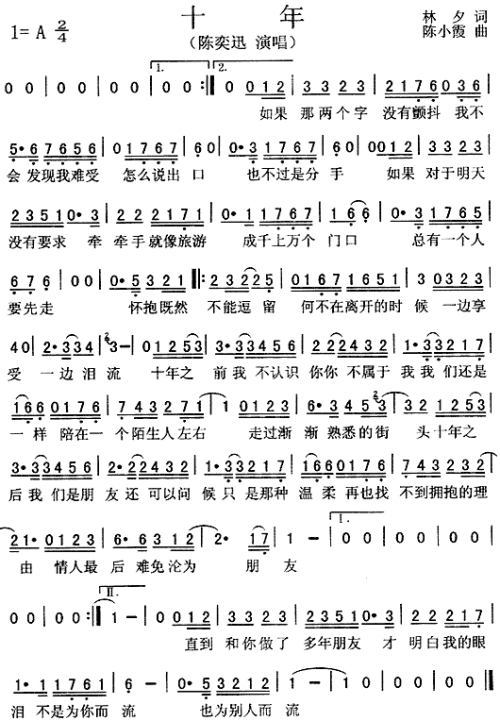 陈奕迅11月新歌全面解析,特性、体验、竞品对比与深度评价