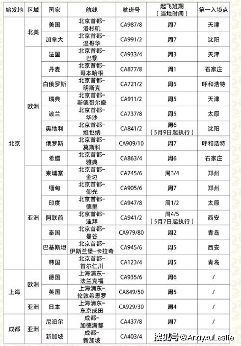 zhangsanlisi 第27页