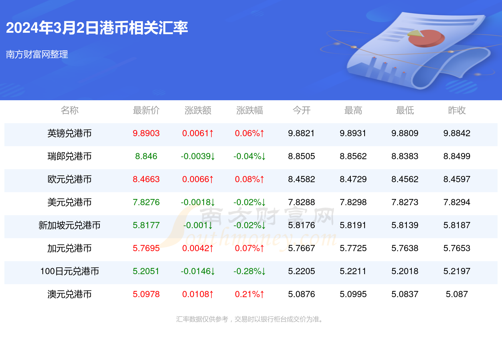 二四六香港管家婆生肖表,即时解答解析分析_XHS91.312多功能版