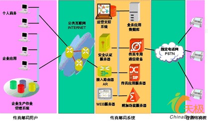 132688ccm马会传真免费大全,专业解读操行解决_NAY91.710沉浸版
