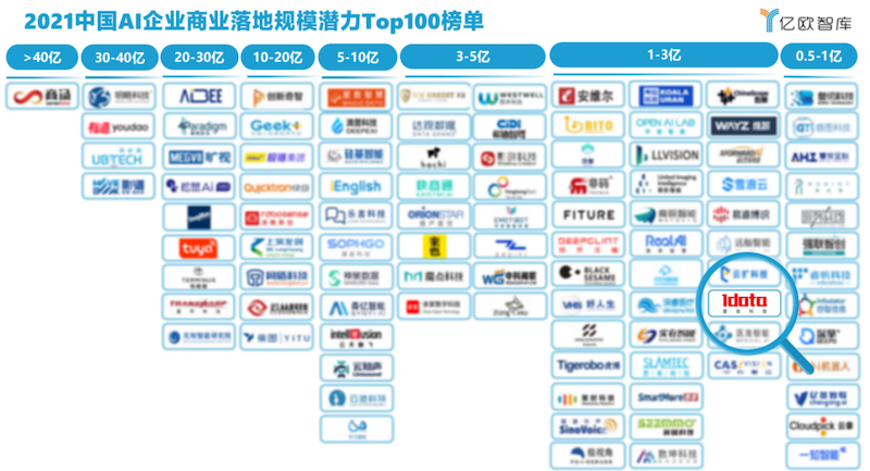 最准一肖一码100%噢,深度研究解析_XSU91.812实用版