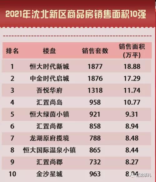 云烟 第35页