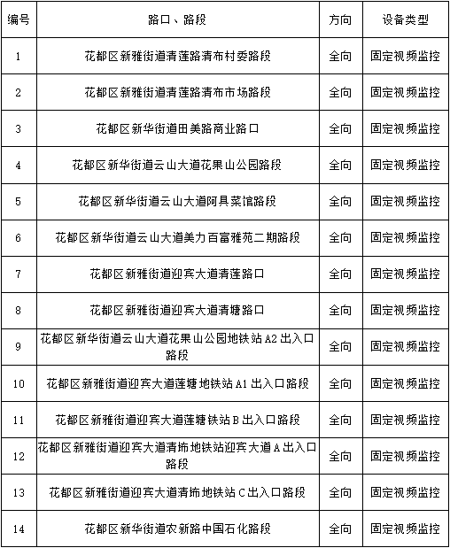 澳门马今天开什么特马,案例实证分析_AMS91.438抓拍版