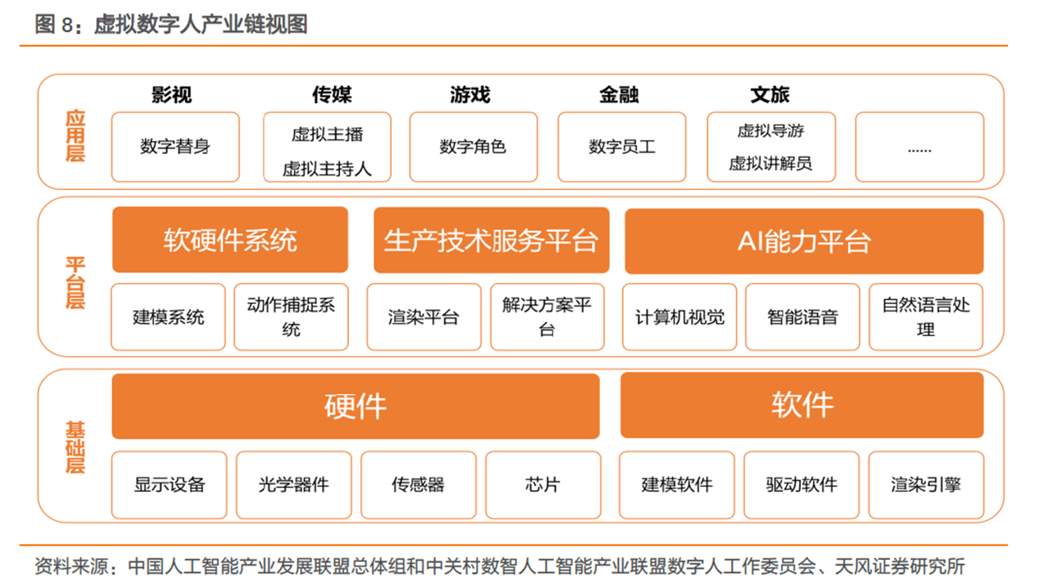 pangaojiegui 第29页