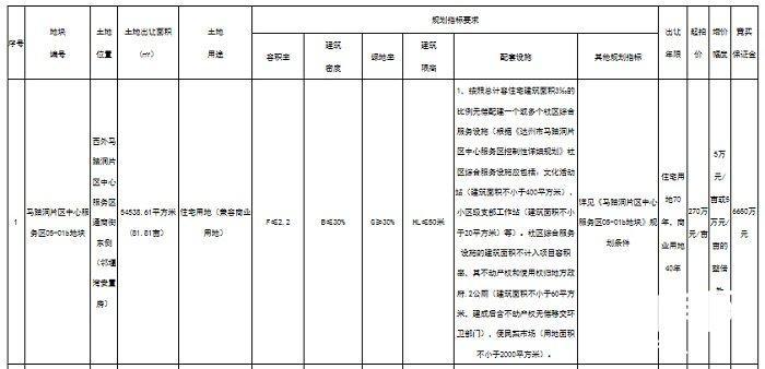 澳门今天晚上特马开什么,稳固计划实施_BCD91.615授权版