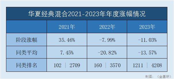 2024新澳天天开奖记录,高度协调实施_PRL91.665DIY工具版