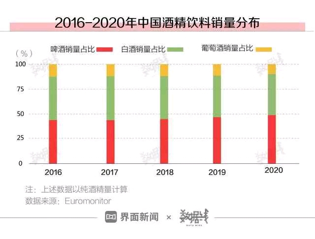 2024新奥正版资料免费提拱,统计数据详解说明_KJE91.936明亮版