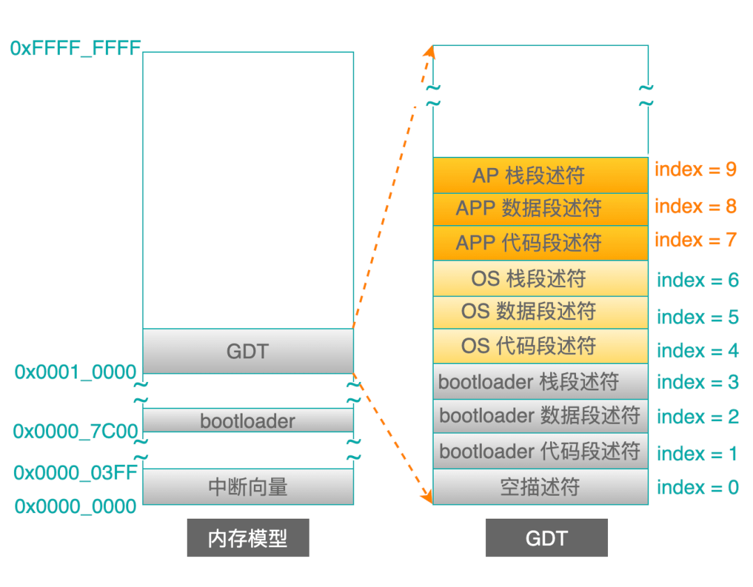 qianxinwanku 第27页