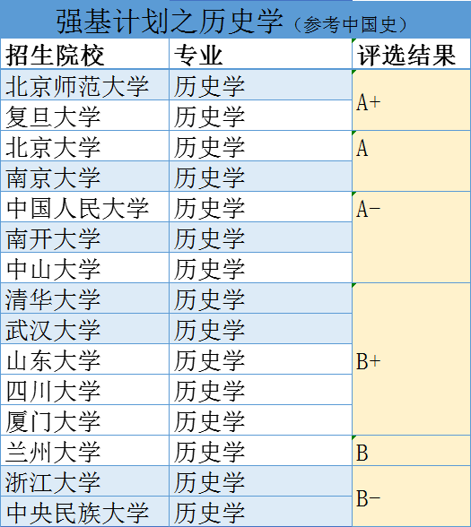 heweigui 第27页