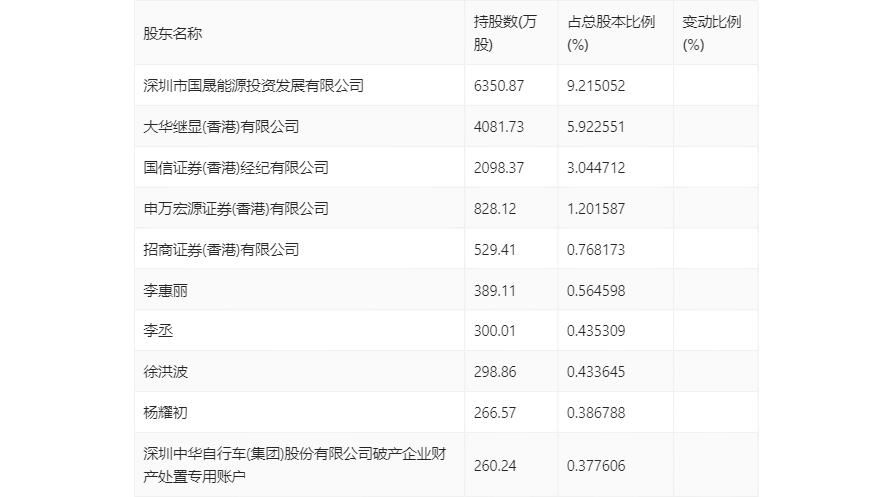 森久 第33页